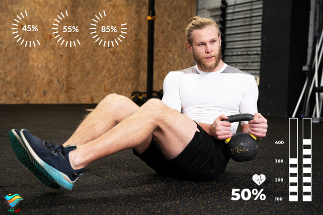 ورزش کالری سوز